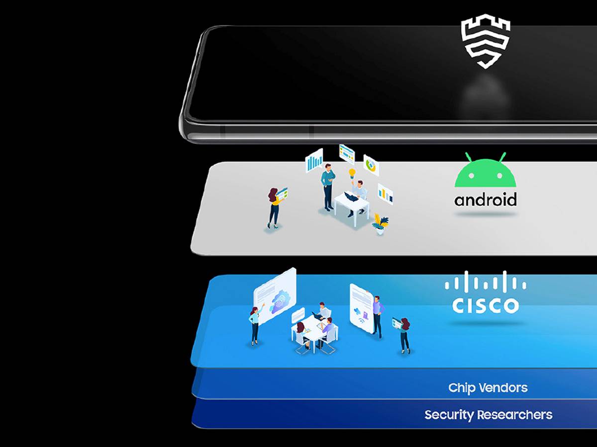  Samsung Knox Inteligentni Wi-Fi 10.png - SmartLife / Samsung 