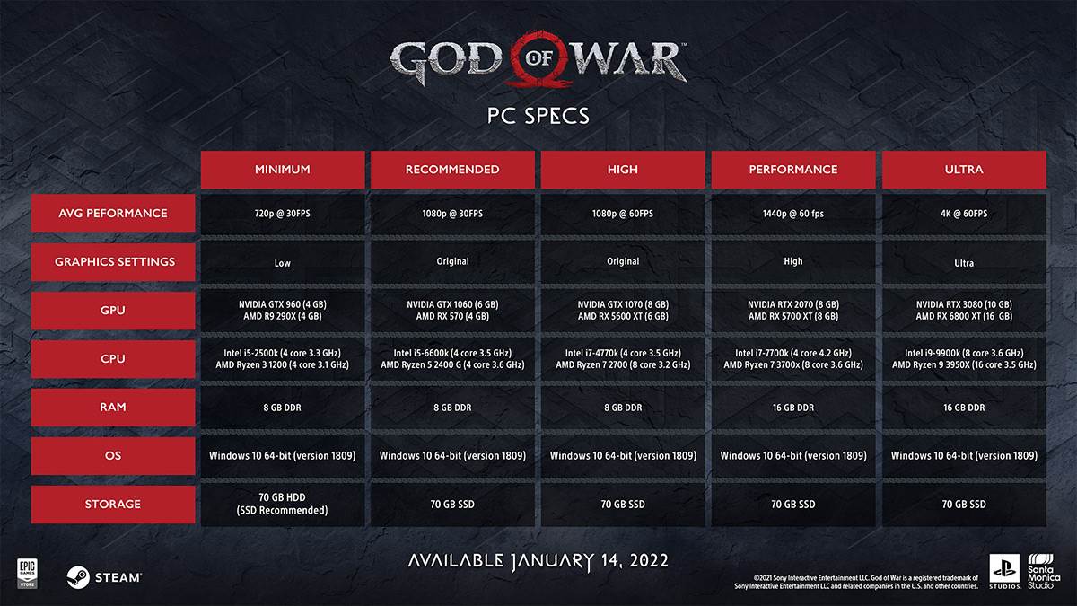 God-of-War.jpg - Smart Life/Sony   God-of-War.jpg - Smart Life/Sony