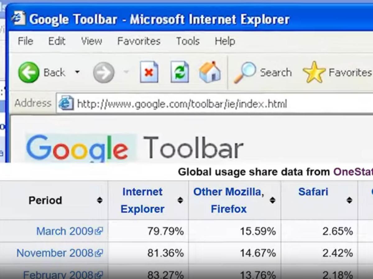  Toolbar.jpg - Smart Life/@ Michael MJD 