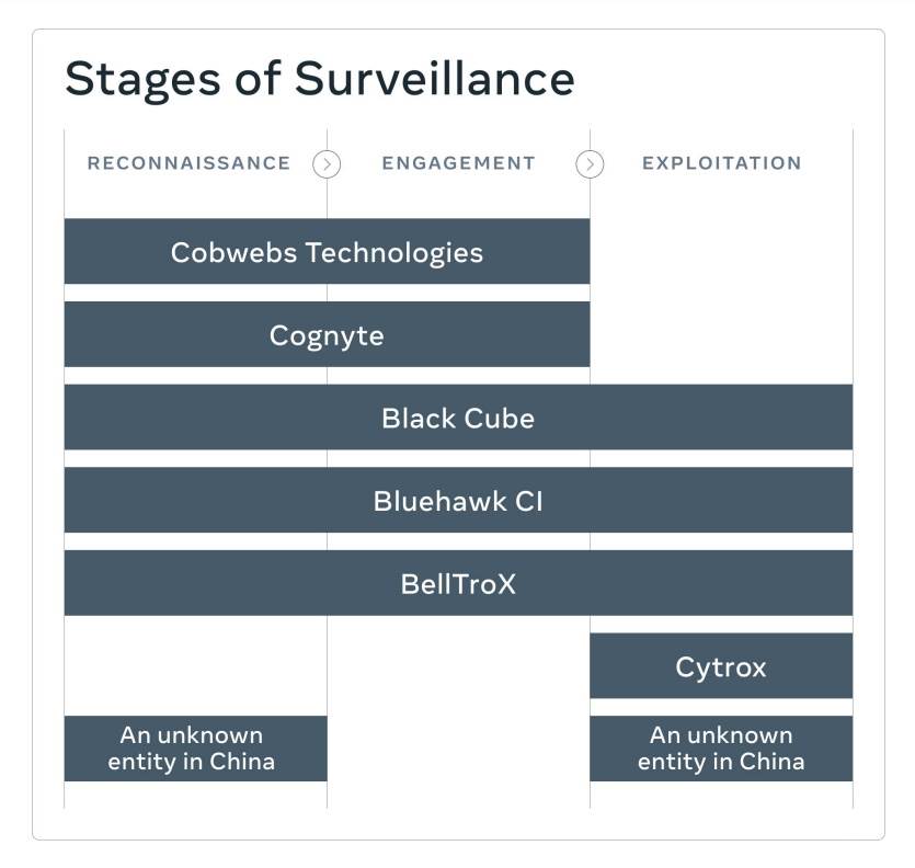  Blokirane Facebook grupe - SmartLife / about.fb.com / Screenshot 