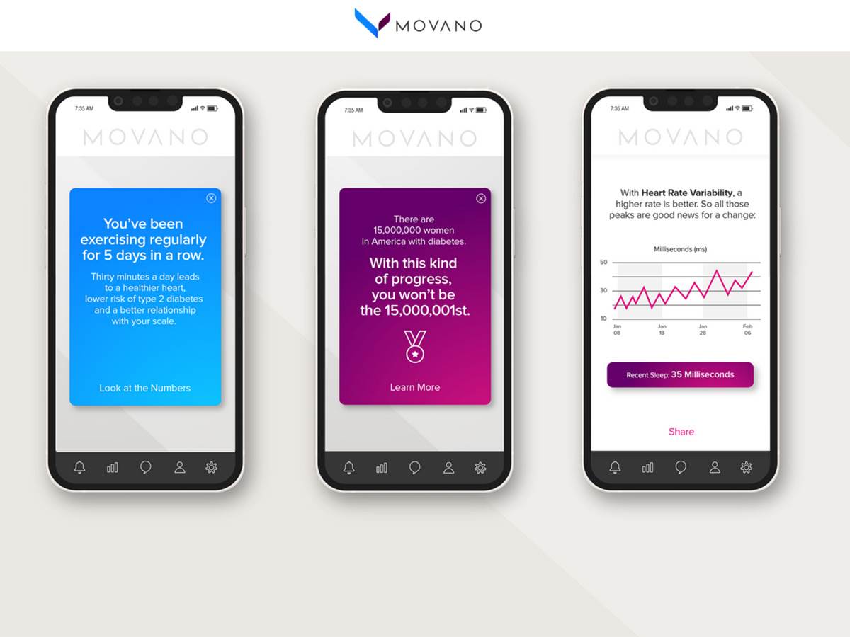 Pametan prsten Movano - Smart Life/ Movano   Pametan prsten Movano - Smart Life/ Movano