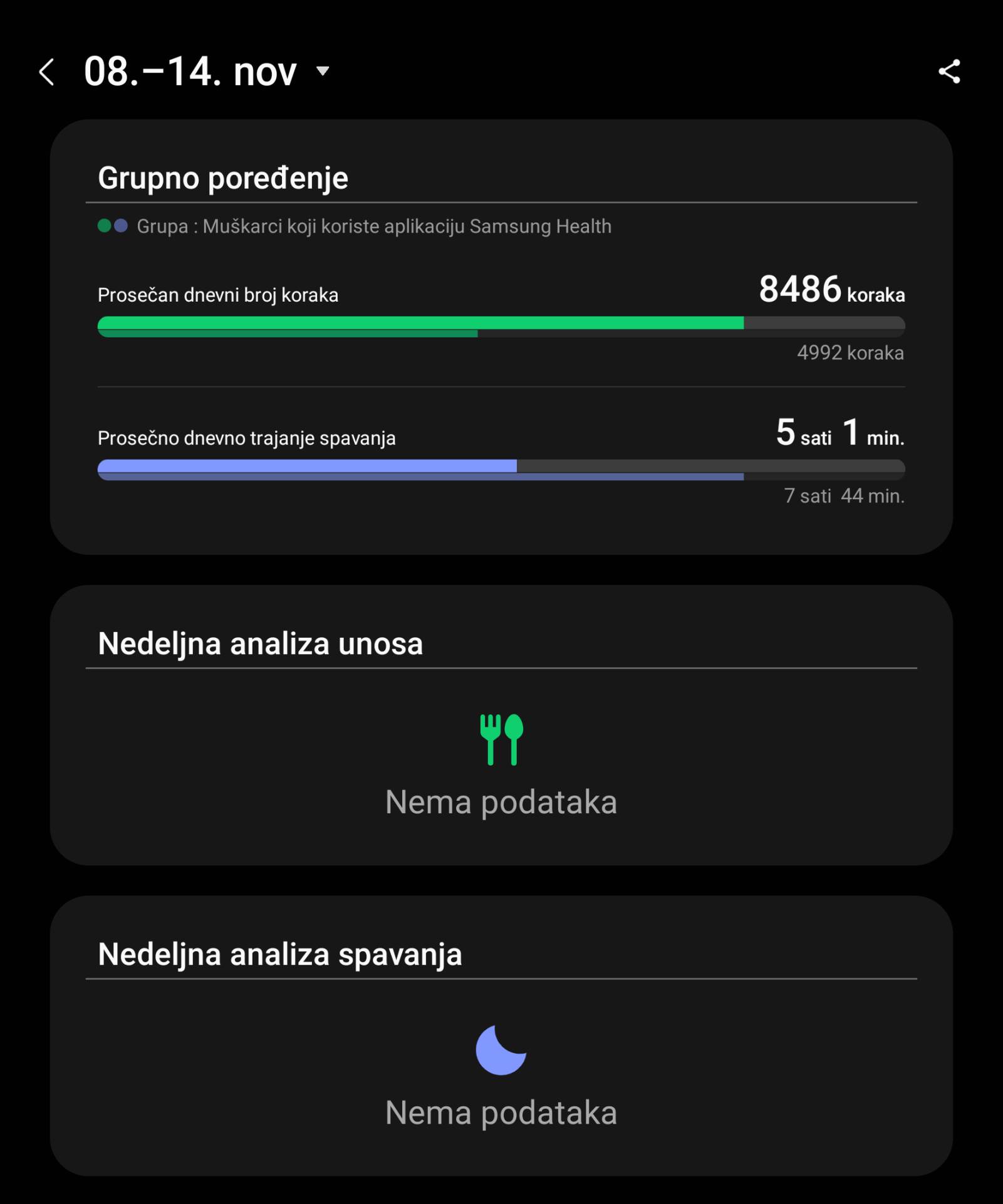 Screenshot_20211228-123214_Samsung Health.png   Screenshot_20211228-123214_Samsung Health.png