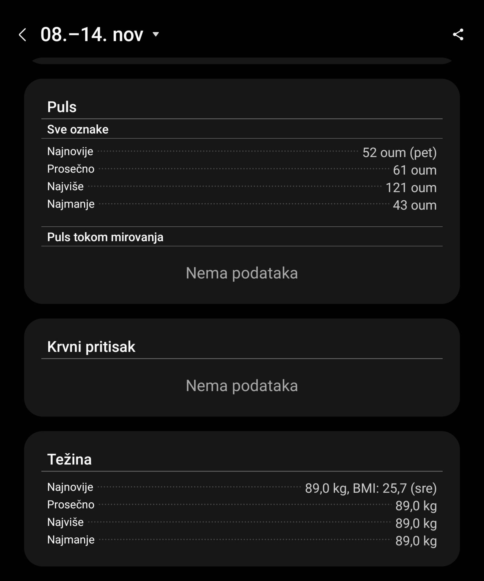 Screenshot_20211228-123216_Samsung Health.png - SmartLife / Marko Čavić   Screenshot_20211228-123216_Samsung Health.png - SmartLife / Marko Čavić