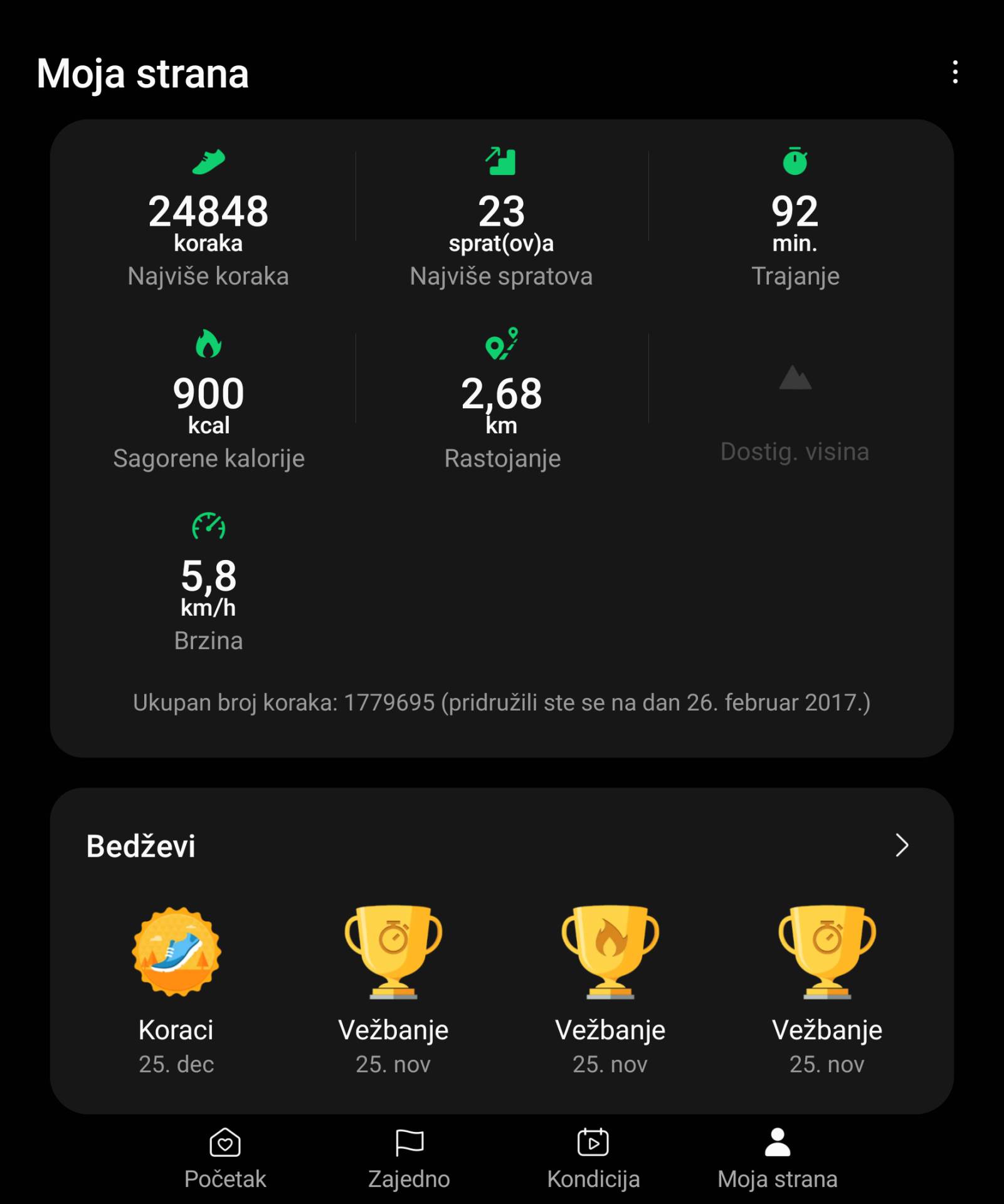 Screenshot_20211228-123232_Samsung Health.png - SmartLife / Marko Čavić   Screenshot_20211228-123232_Samsung Health.png - SmartLife / Marko Čavić