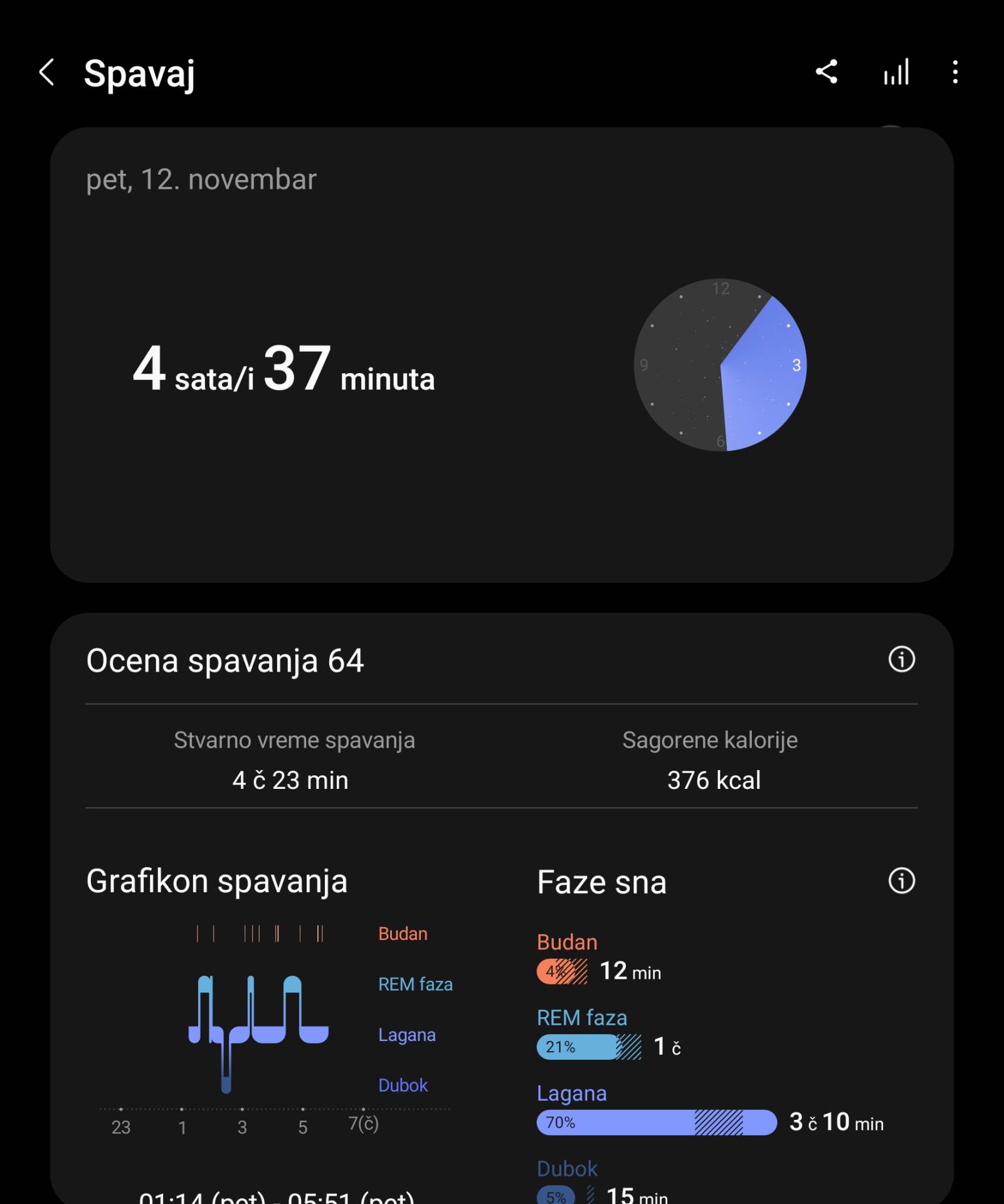 Screenshot_20211228-123255_Samsung Health.png   Screenshot_20211228-123255_Samsung Health.png