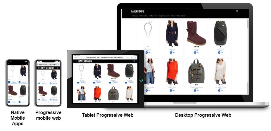 Web shop na različitim uređajima Web shop na različitim uređajima