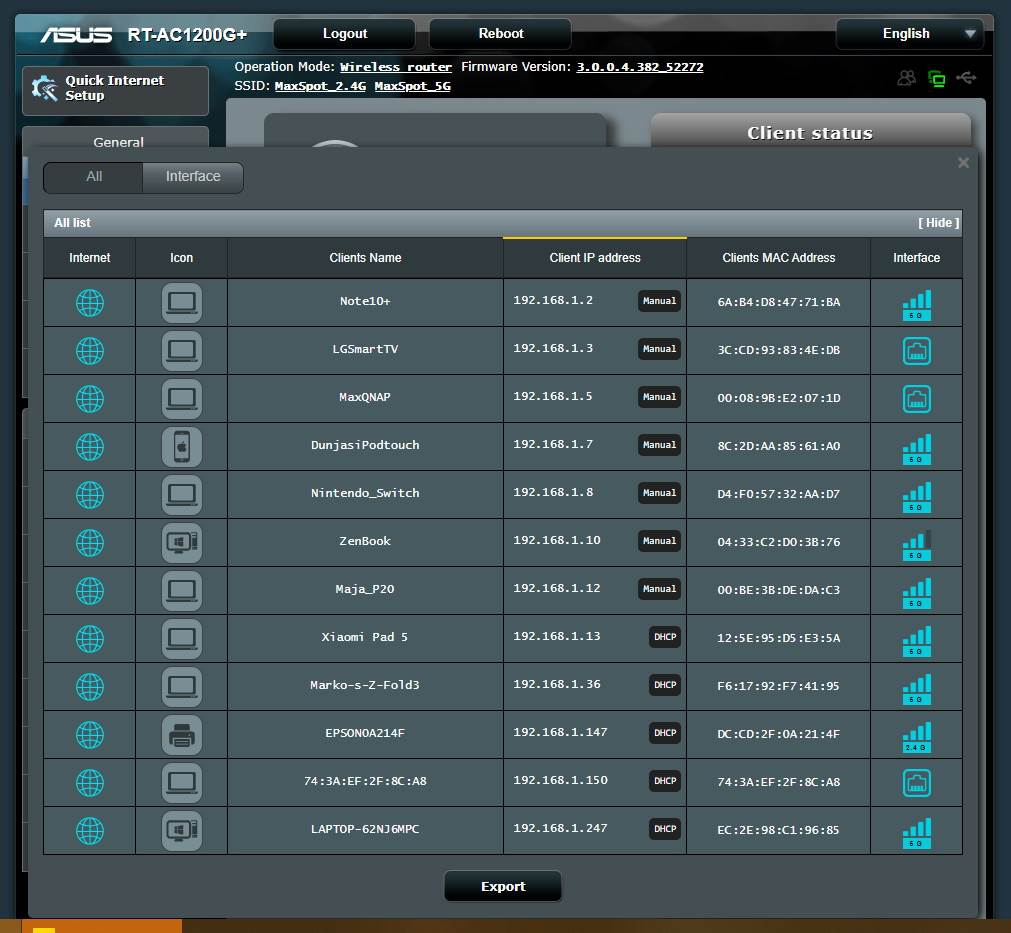  Povezani uređaji.jpg - SmartLife / Marko Nešović 
