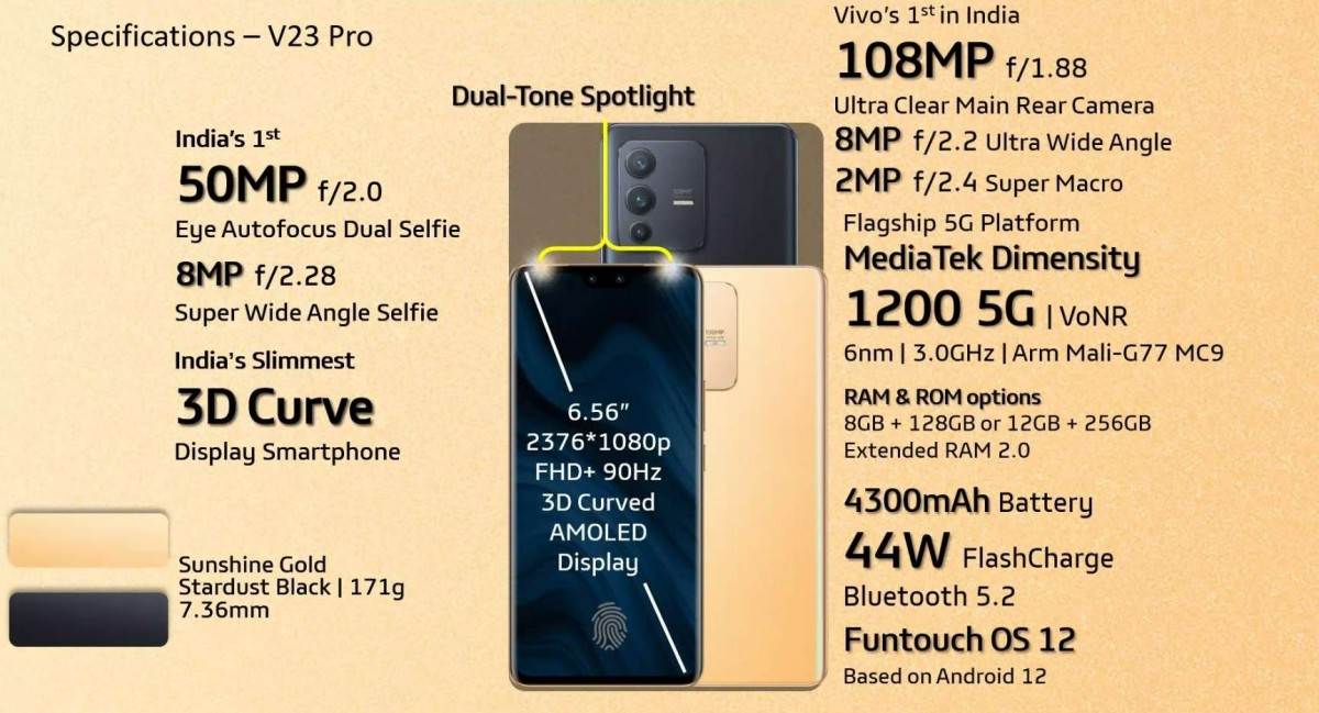  Vivo V23 i vivo V23 Pro specifikacije i detalji - SmartLife / VIVO 