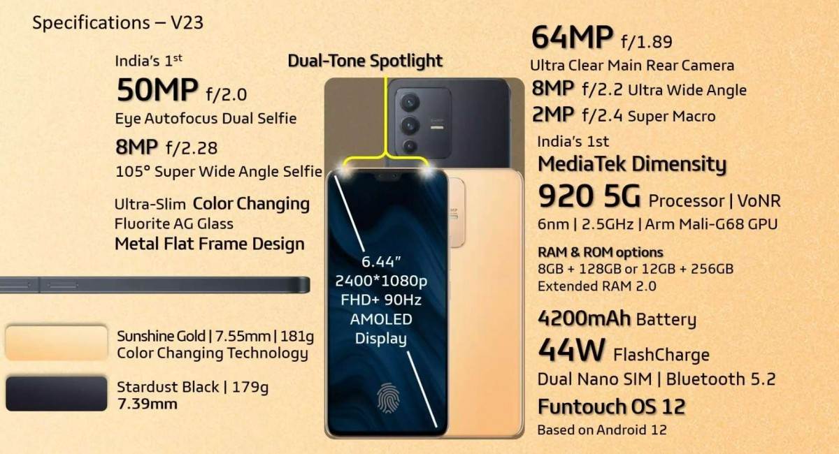  Vivo V23 i vivo V23 Pro specifikacije i detalji - SmartLife / VIVO 