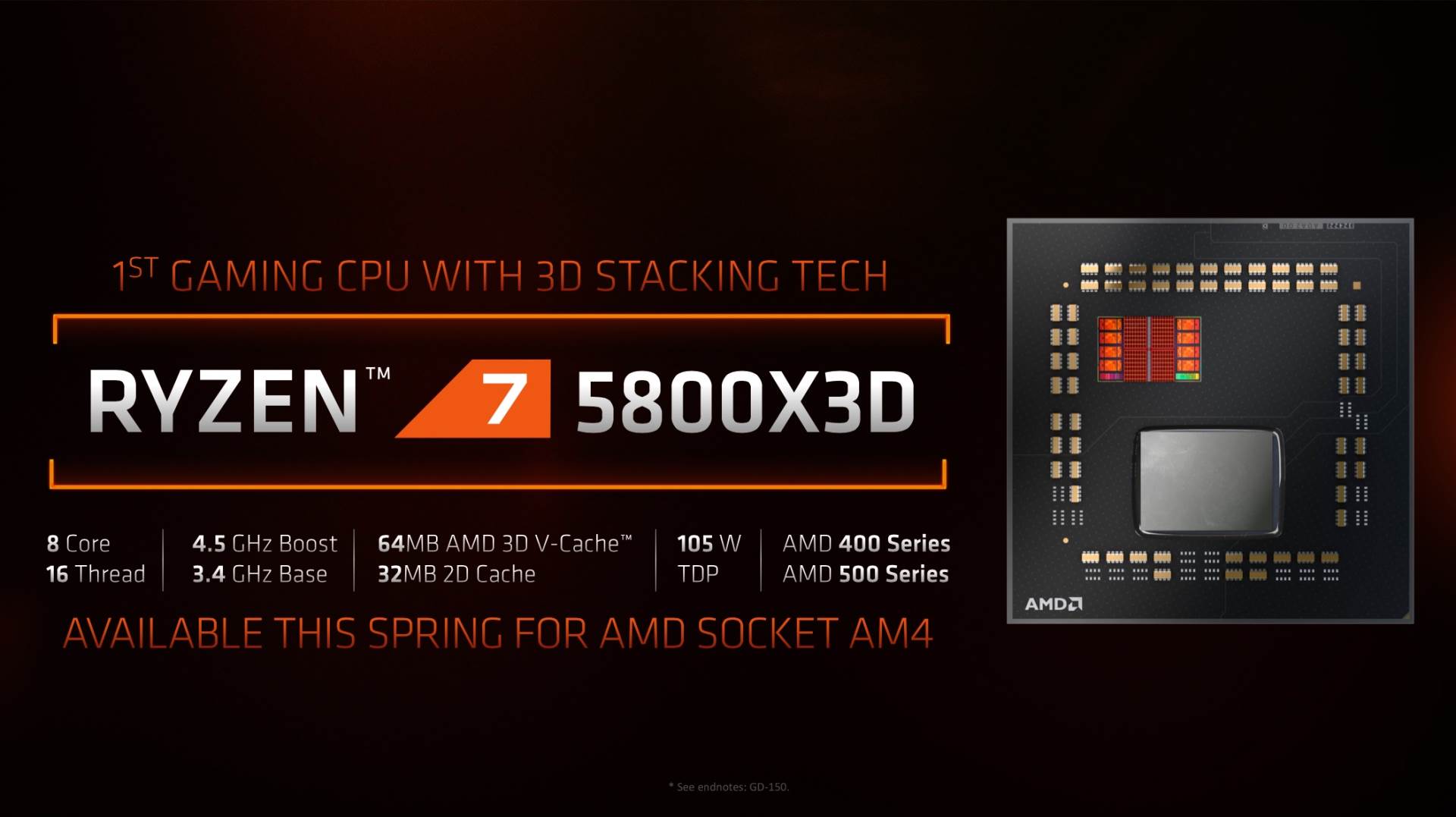  5800X3D_Spec.jpg - SmartLife / AMD 