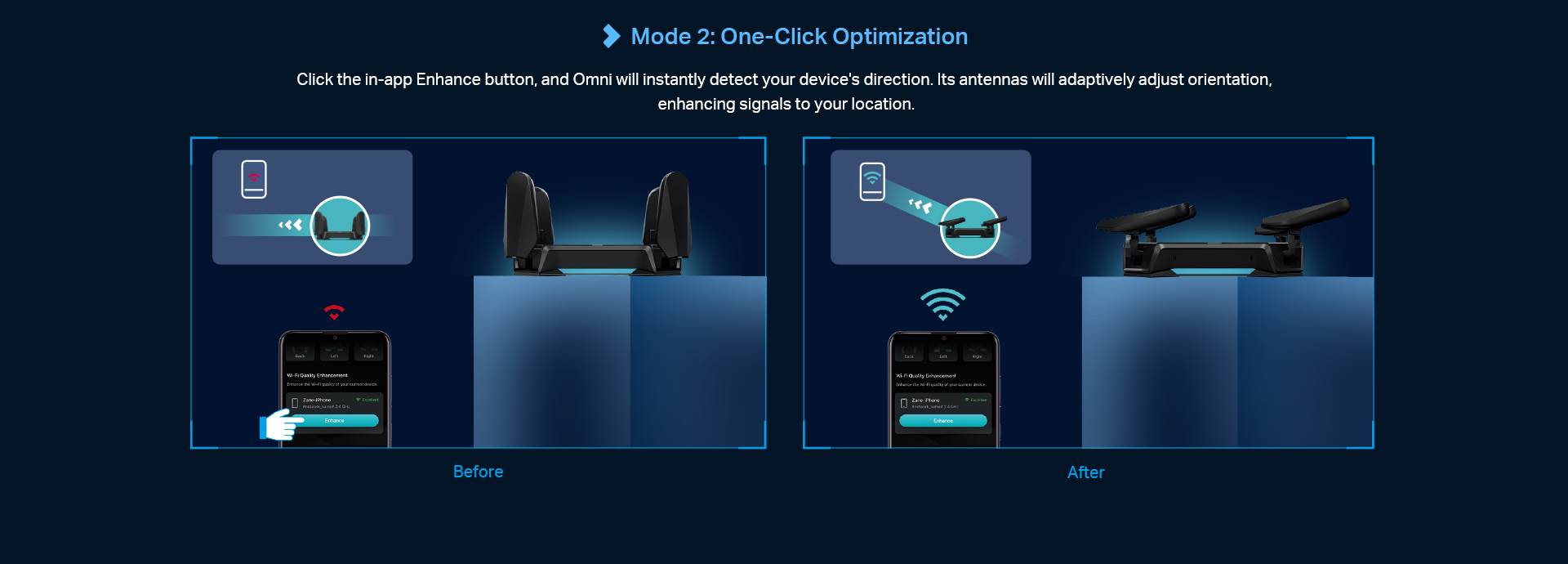  Wi-Fi ruter Archer AXE200 Omni pomera antene CES 2022 3.jpg - SmartLife / TP-Link 