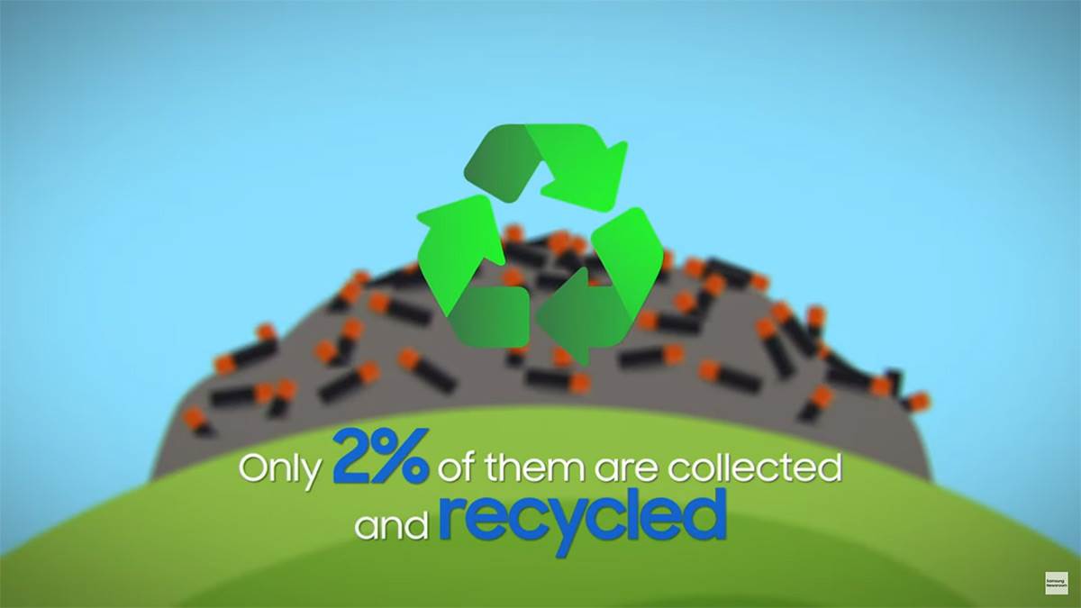  Samsung - Smart Life/ Samsung 