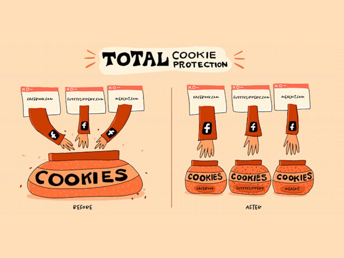  Firefox Focus blokira cookies da vas prate po internetu - SmartLife / Mozilla 