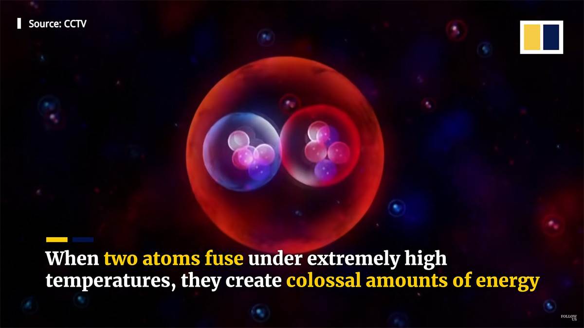  Veštačko Sunce - Smart Life/ @South China Morning Post 