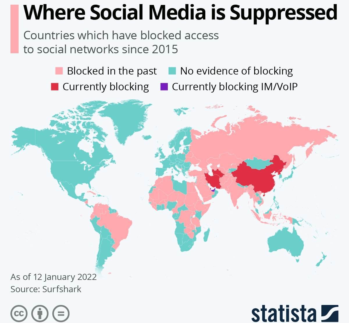  Zabrane društvenih medija u svetu 