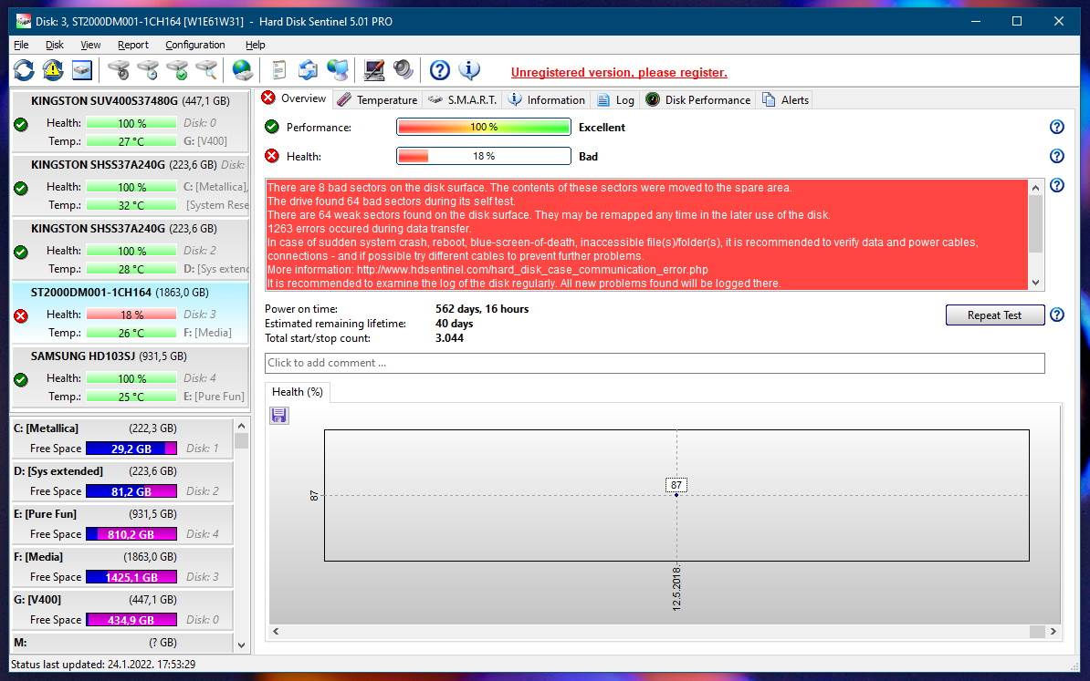  Hard Disk Sentinel loše stanje diska 