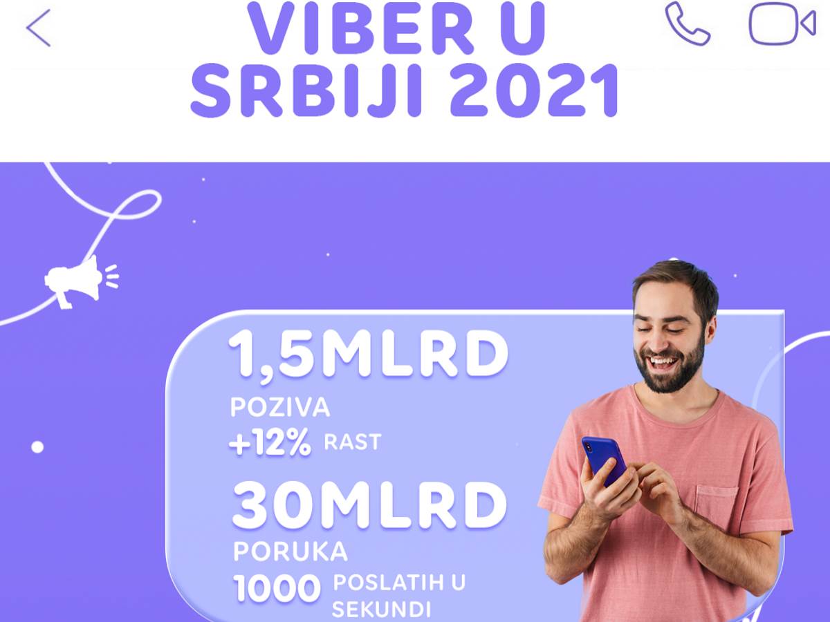  Viber u Srbiji statistika 2021 godine - SmartLife / Viber 