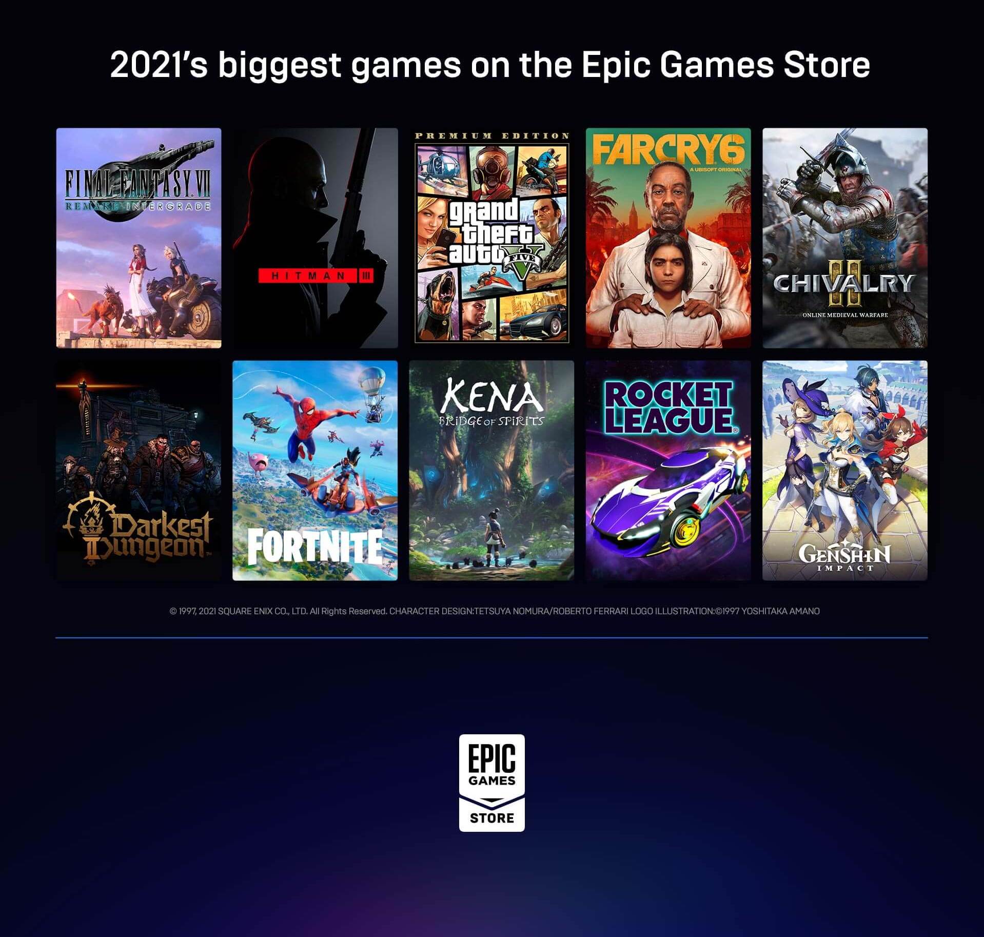 Epic 2021 statistika 5.jpg   Epic 2021 statistika 5.jpg