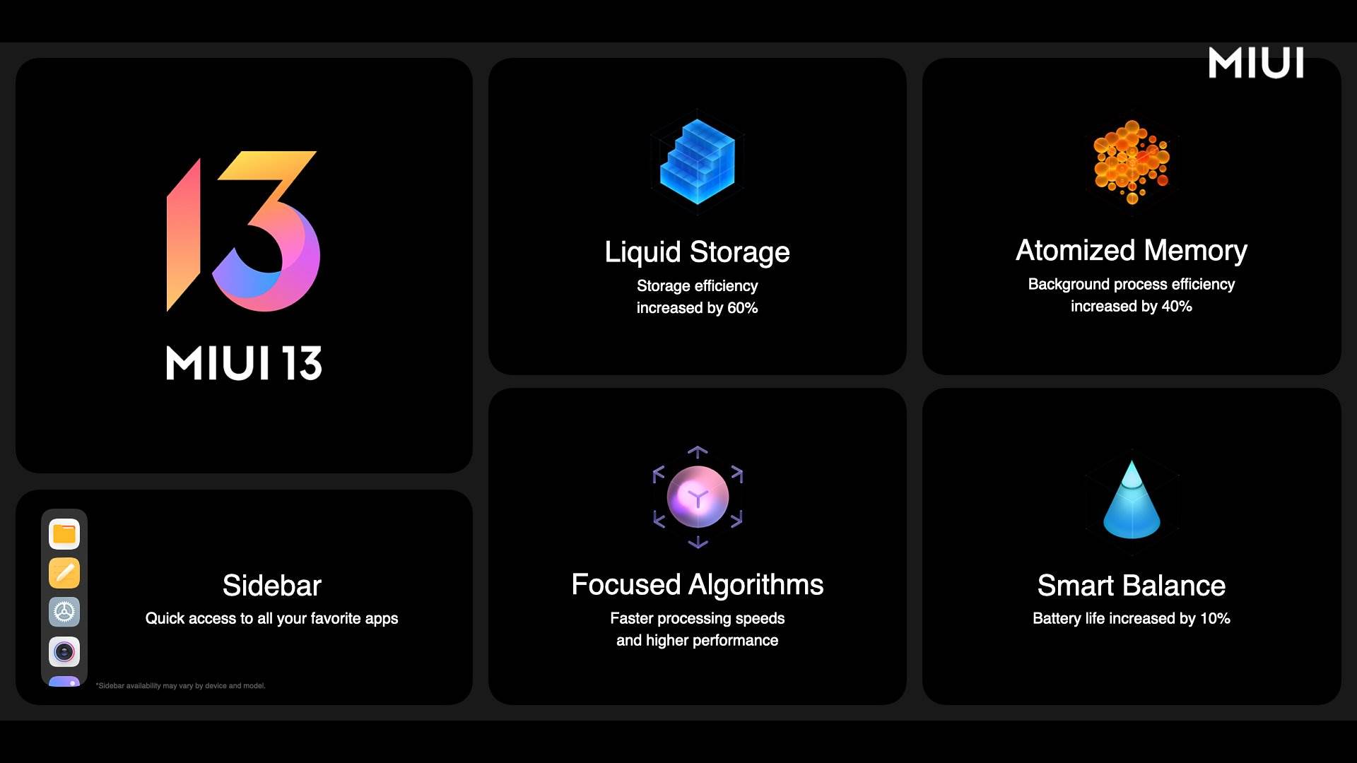  MIUI 13 Xiaomi i Redmi update i opis - SMARTLife / Xiaomi 