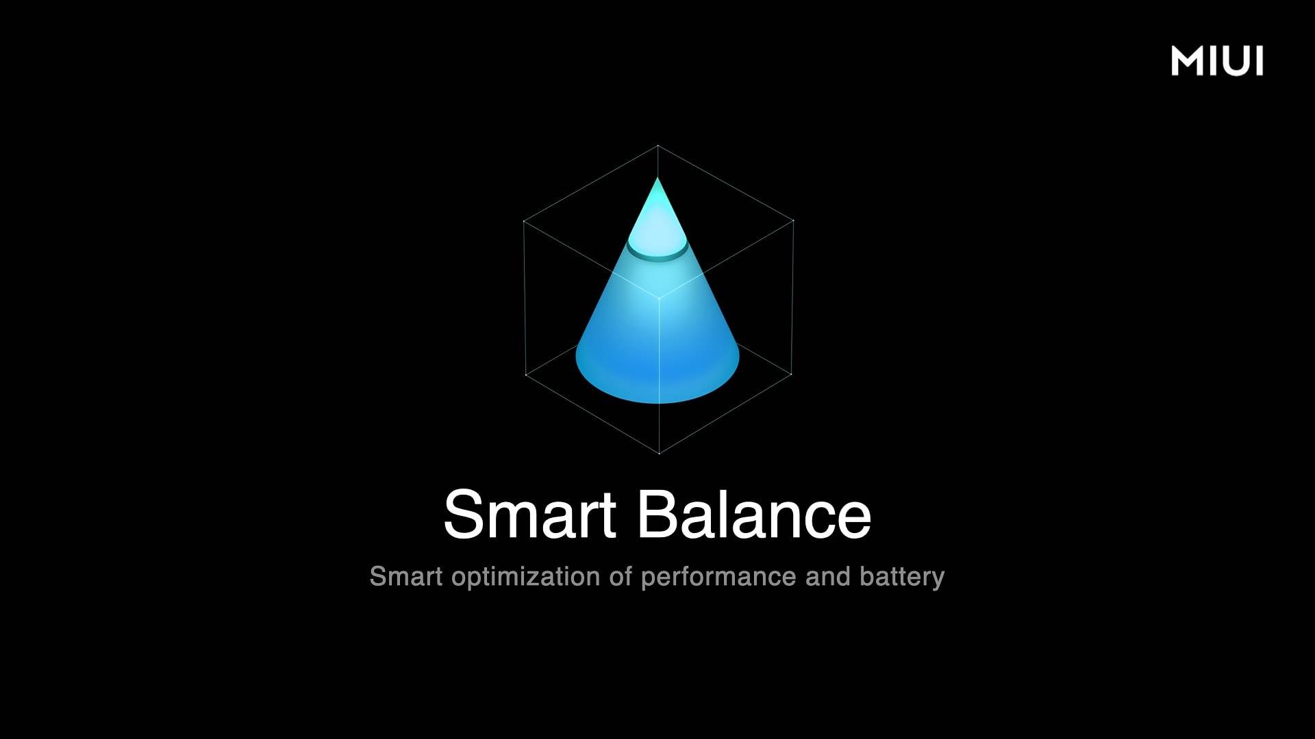 MIUI 13 Xiaomi i Redmi update i opis 6.jpg   MIUI 13 Xiaomi i Redmi update i opis 6.jpg