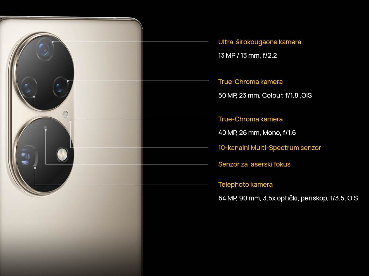 Huawei P50 Pro kamere opis - SmartLife / Huawei   Huawei P50 Pro kamere opis - SmartLife / Huawei