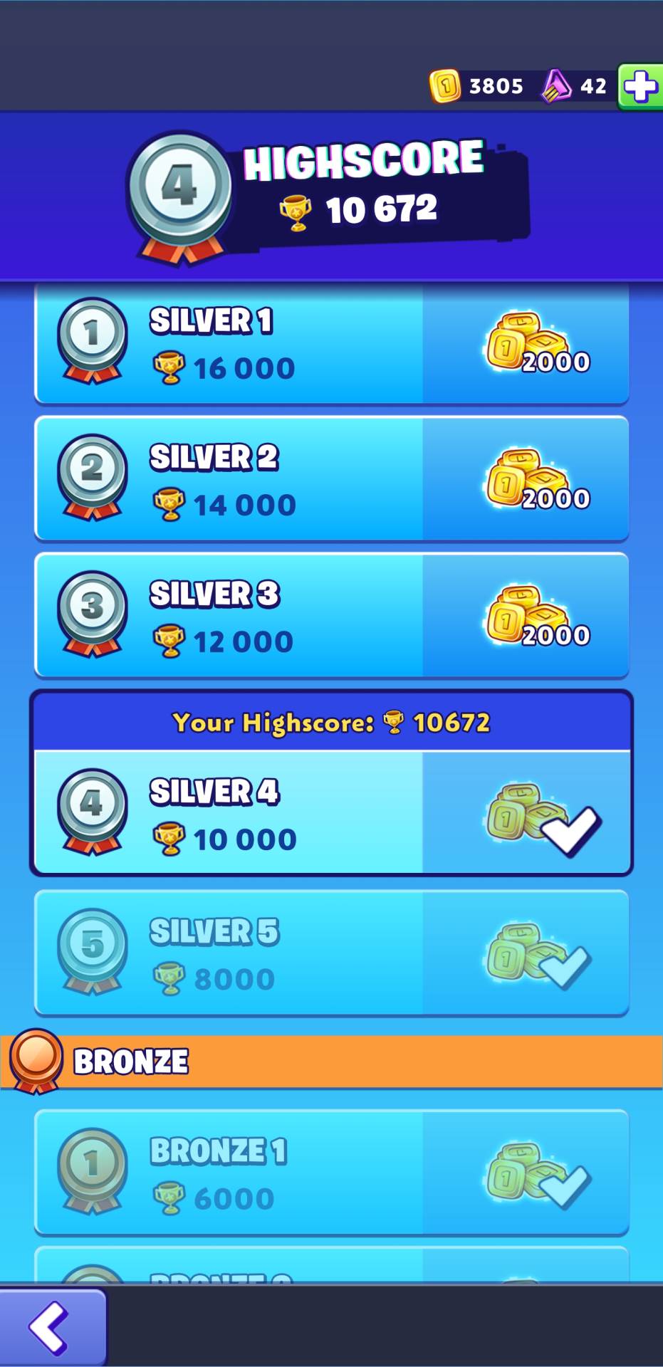  MetroLand igra (10).jpg - SmartLife / Marko Čavić 