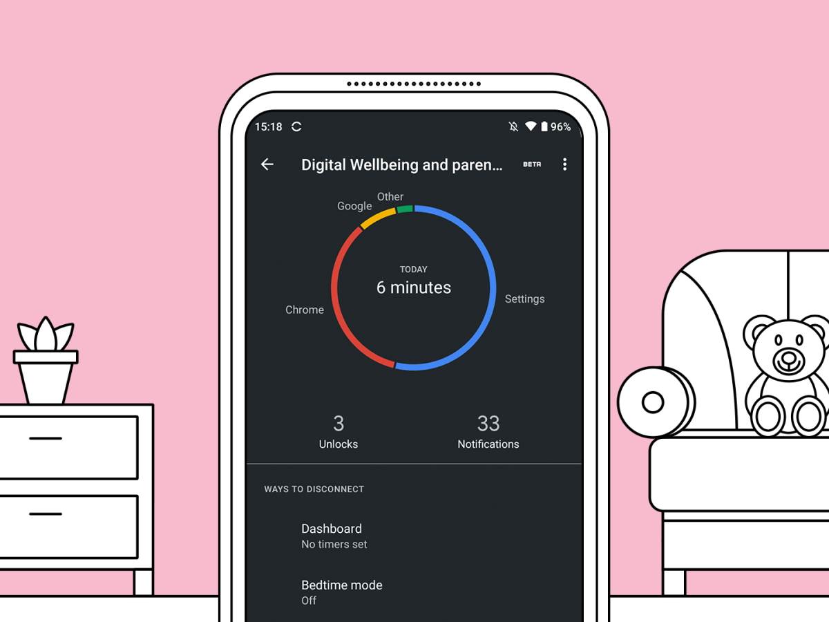Nokia digitalna ravnoteža wellbeing   Nokia digitalna ravnoteža wellbeing
