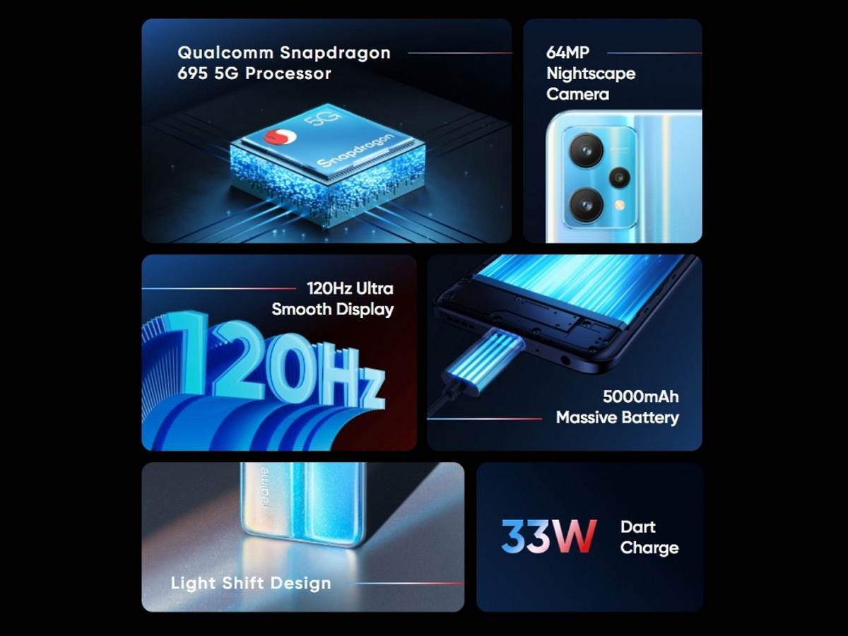 Realme 9 Pro 12.jpg - SmartLife / Realme   Realme 9 Pro 12.jpg - SmartLife / Realme