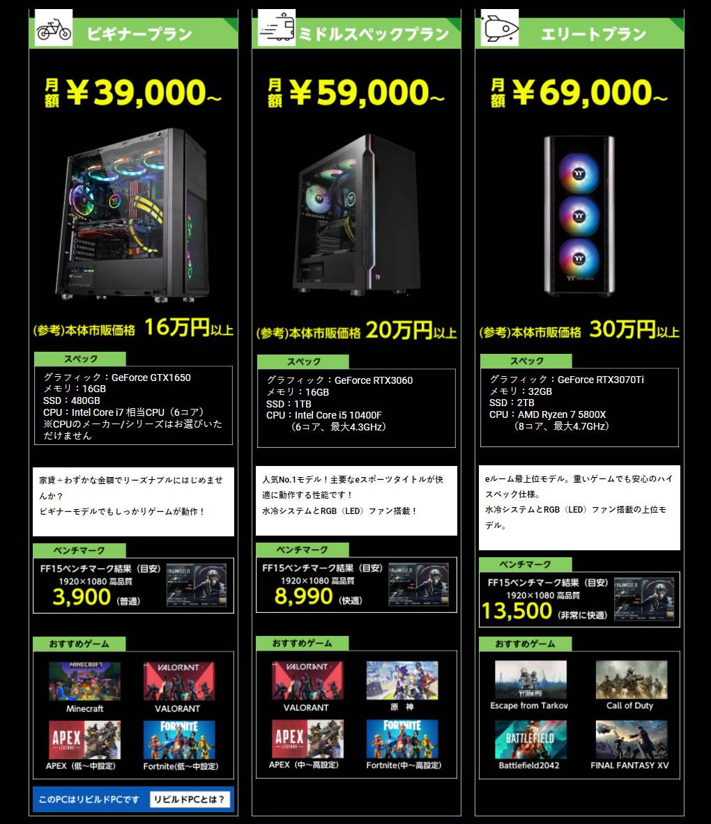  Različite konfiguracije u različitim cenovnim kategorijama - SmartLife / esportsroom.jp 