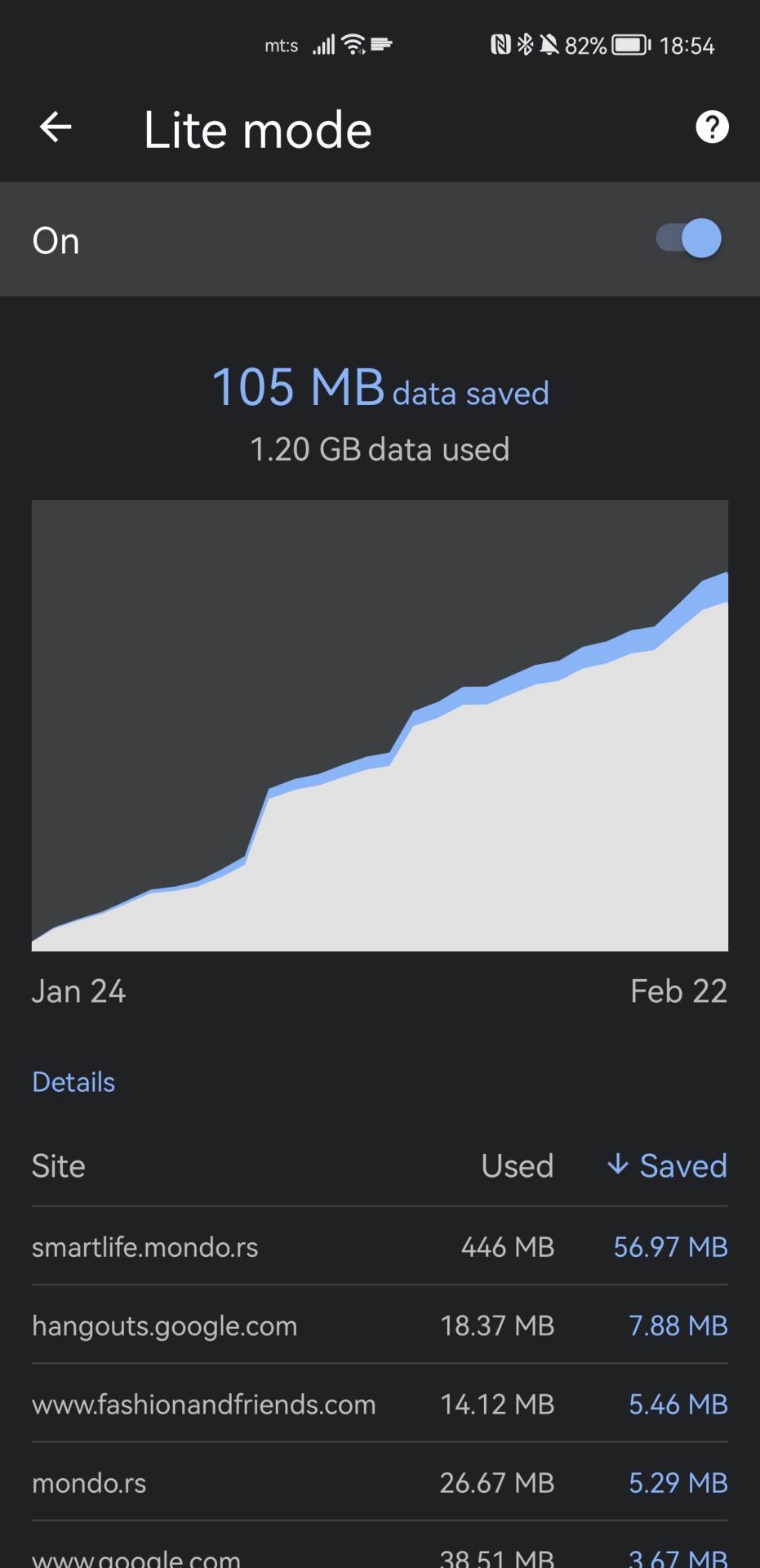  Chrome ukida Data Saver Lite mode (4).jpg - SmartLife / Marko Čavić 