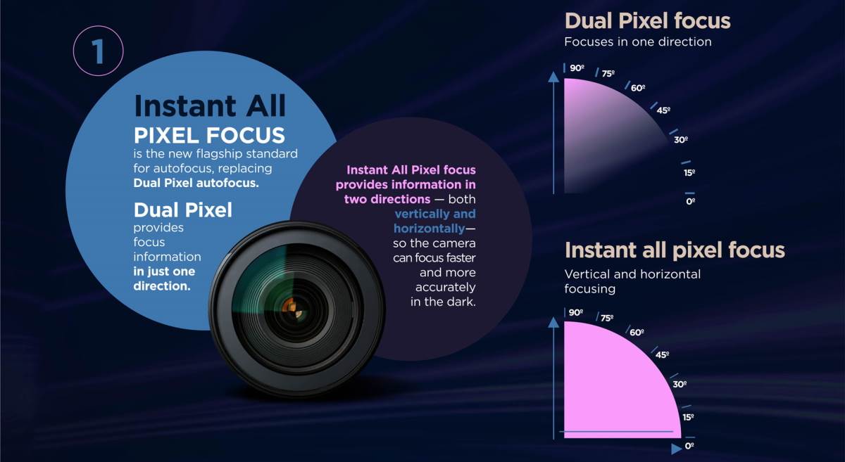  Motorola Edge 30 Pro (7).jpg - SmartLife / Motorola 