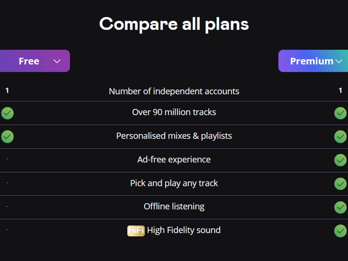 Deezer skuplja pretplata u Srbiji 4.jpg - SmartLife / Marko Čavić   Deezer skuplja pretplata u Srbiji 4.jpg - SmartLife / Marko Čavić