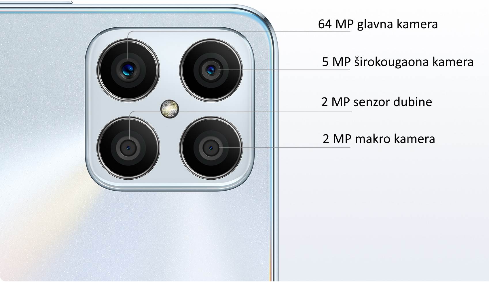 Honor X8 kamere   Honor X8 kamere