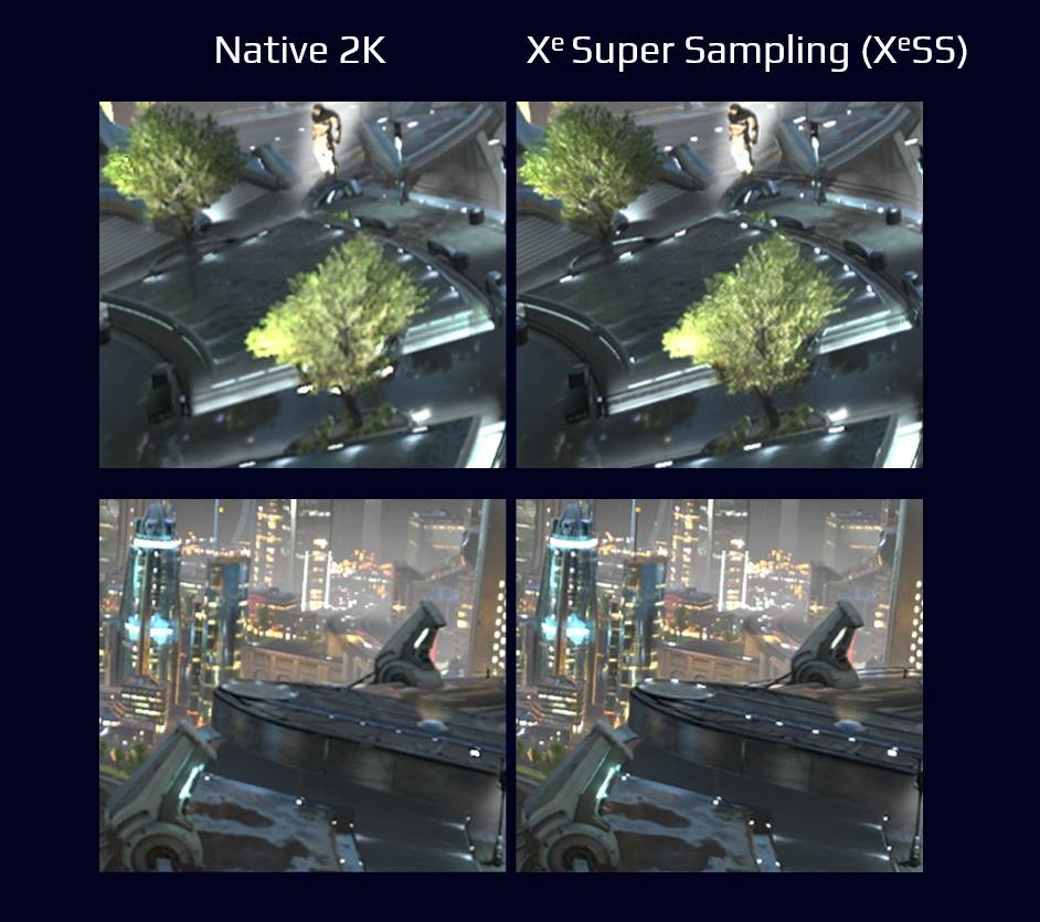  Intel XeSS skaliranje 2K na 4K - Intel 