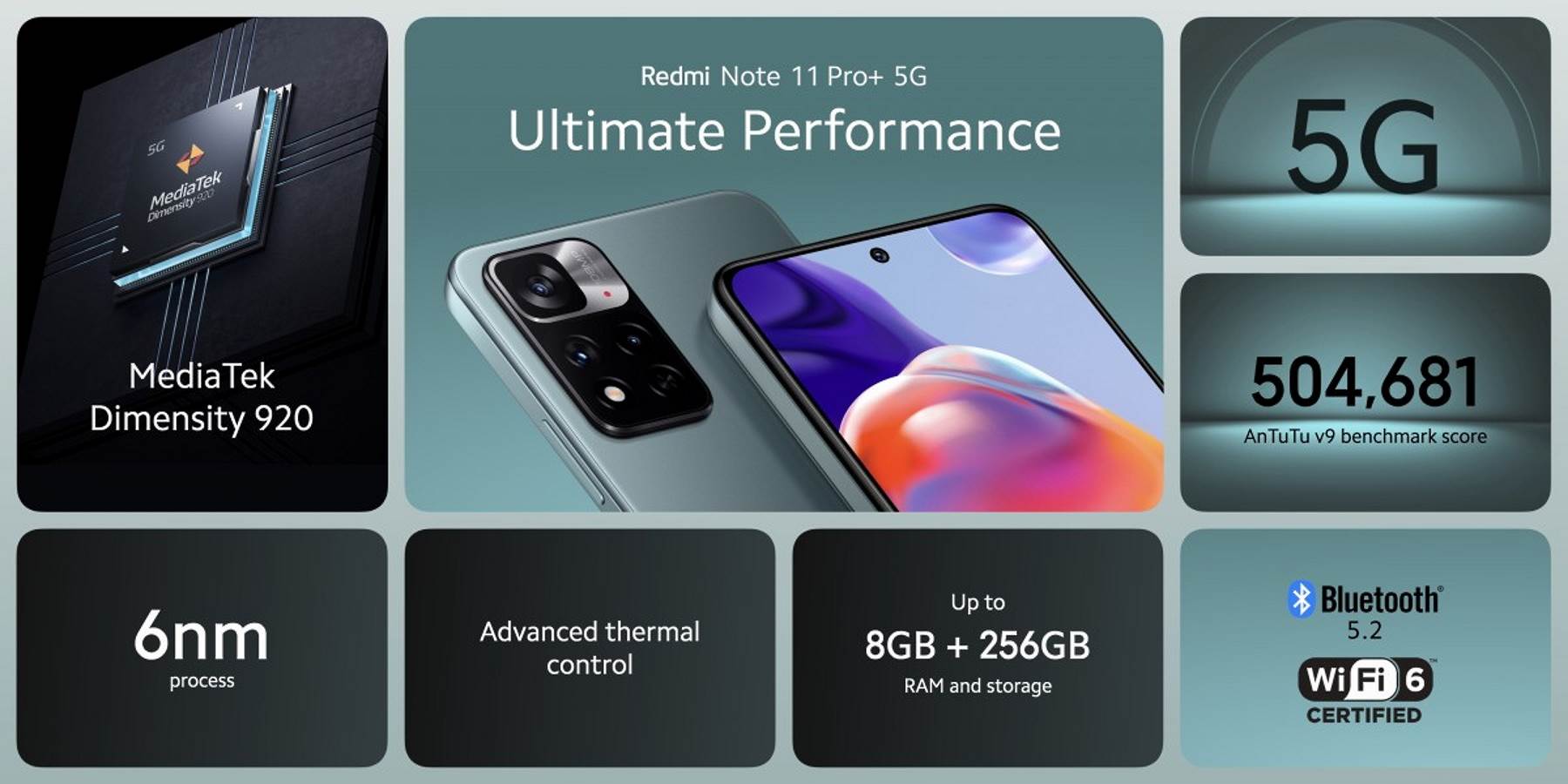  Xiaomi Redmi Note 11 Pro+ 5G 
