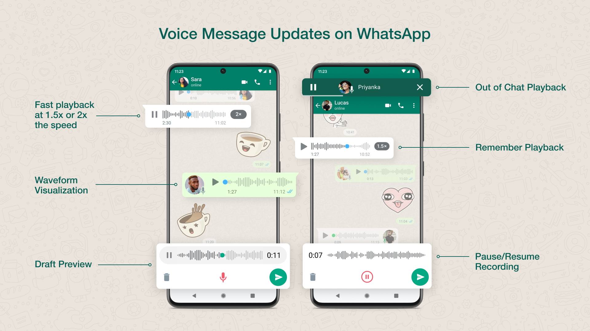 WhatsApp nove glasovne poruke promene i opis 2.jpg - WhatsApp   WhatsApp nove glasovne poruke promene i opis 2.jpg - WhatsApp