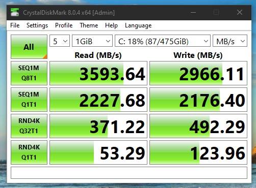 CrystalDiskMark performanse   CrystalDiskMark performanse