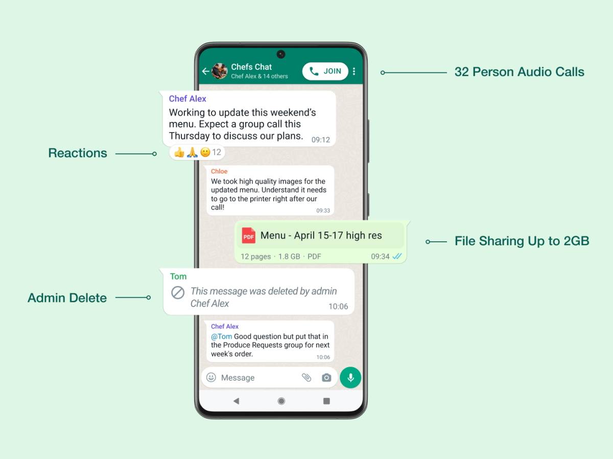 WHatsApp Communities promena 2.jpg   WHatsApp Communities promena 2.jpg