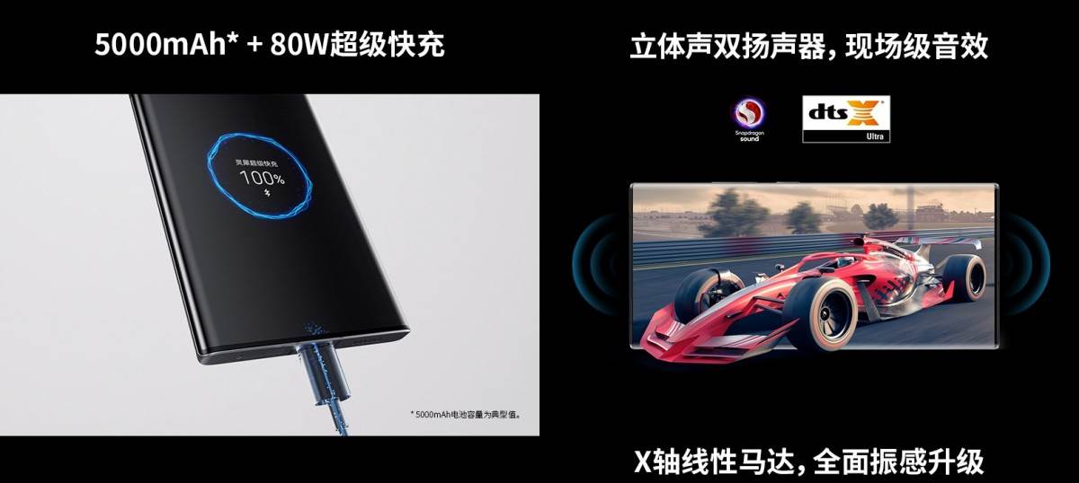  Lansiran ZTE Axon 40 Ultra 7.jpg - ZTE 