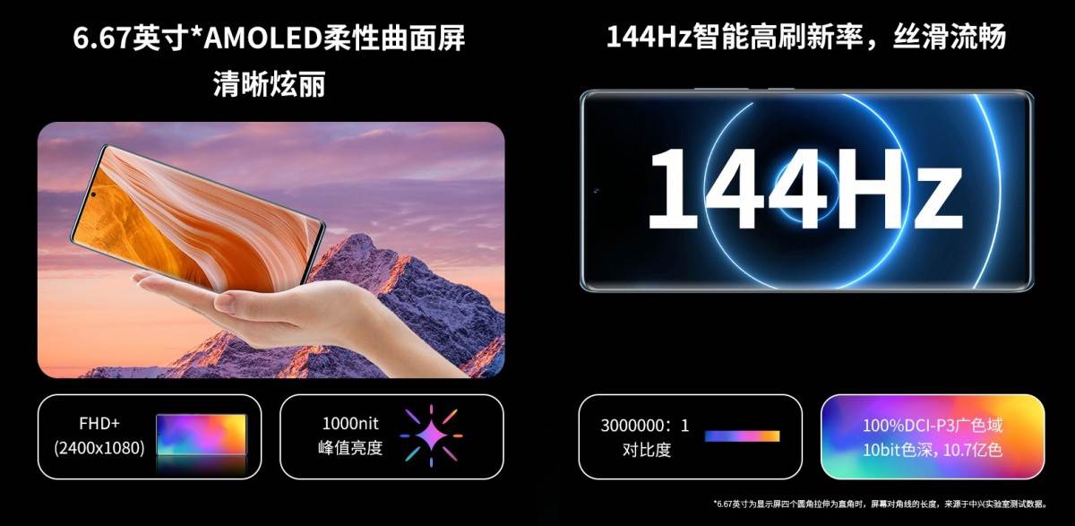  Lansiran ZTE Axon 40 Ultra 8.jpg - ZTE 