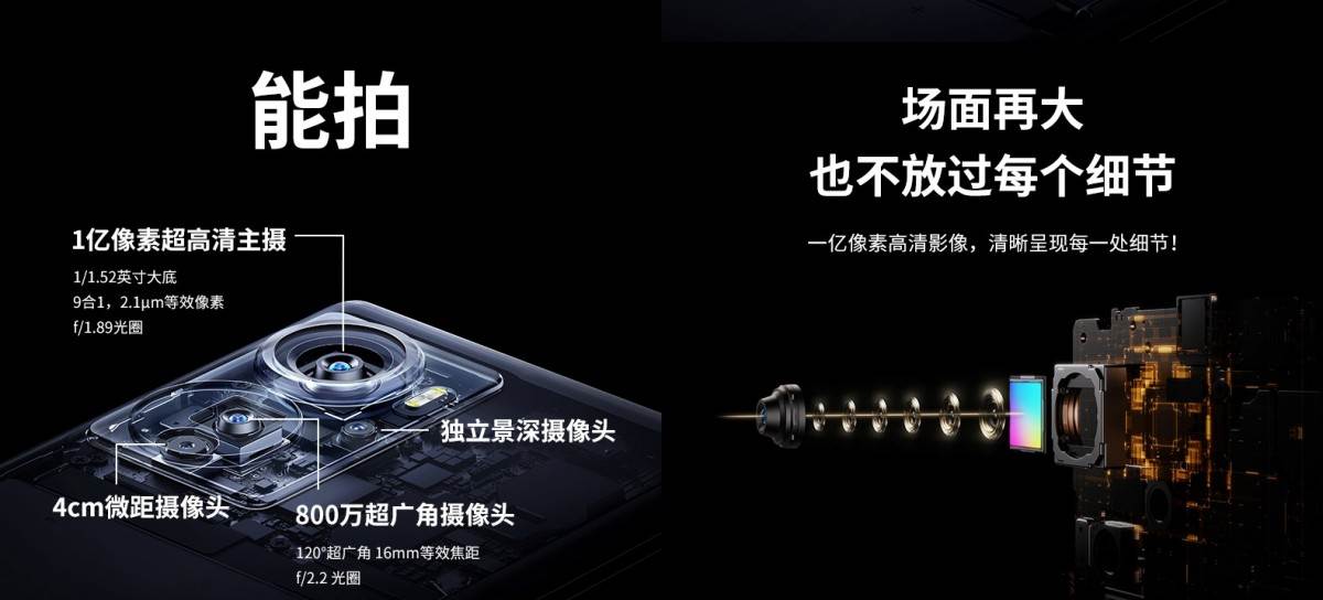  Lansiran ZTE Axon 40 Ultra 10.jpg - ZTE 