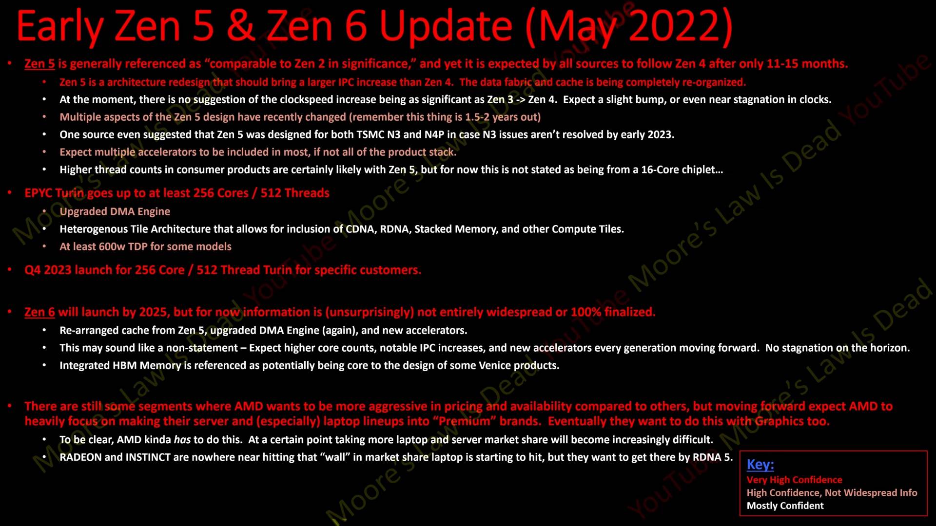  Procurele informacije o Zen 4, Zen 5 i Zen 6 2 