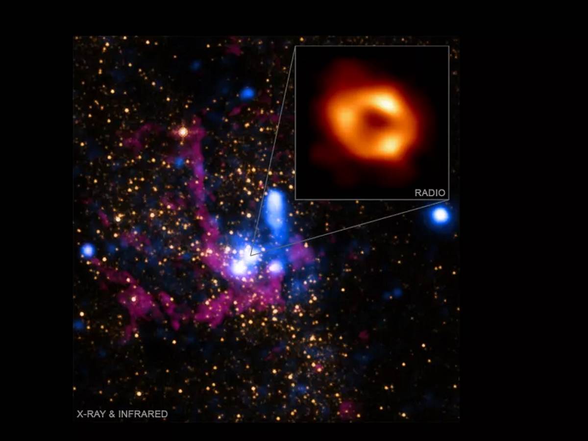  Crna rupa Saggitarius A slike 4.jpg - EHT Collaboration 