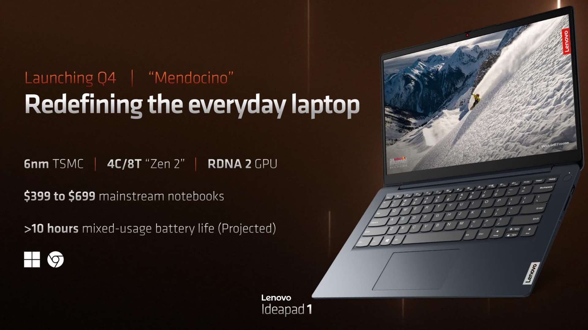 AMD Mendocino Ryzen 6000 AMD Mendocino Ryzen 6000