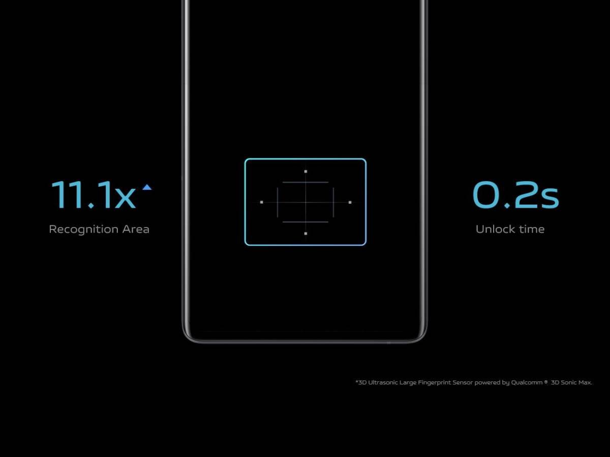  vivo veći ultrasonični senzor otiska prsta - VIVO 