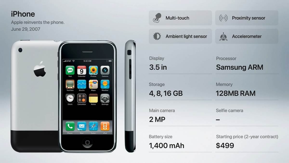   - YouTube / Apple Explained 