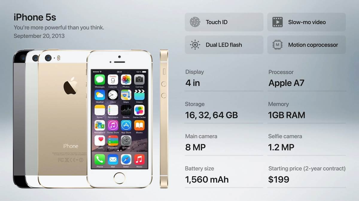   - YouTube / Apple Explained 