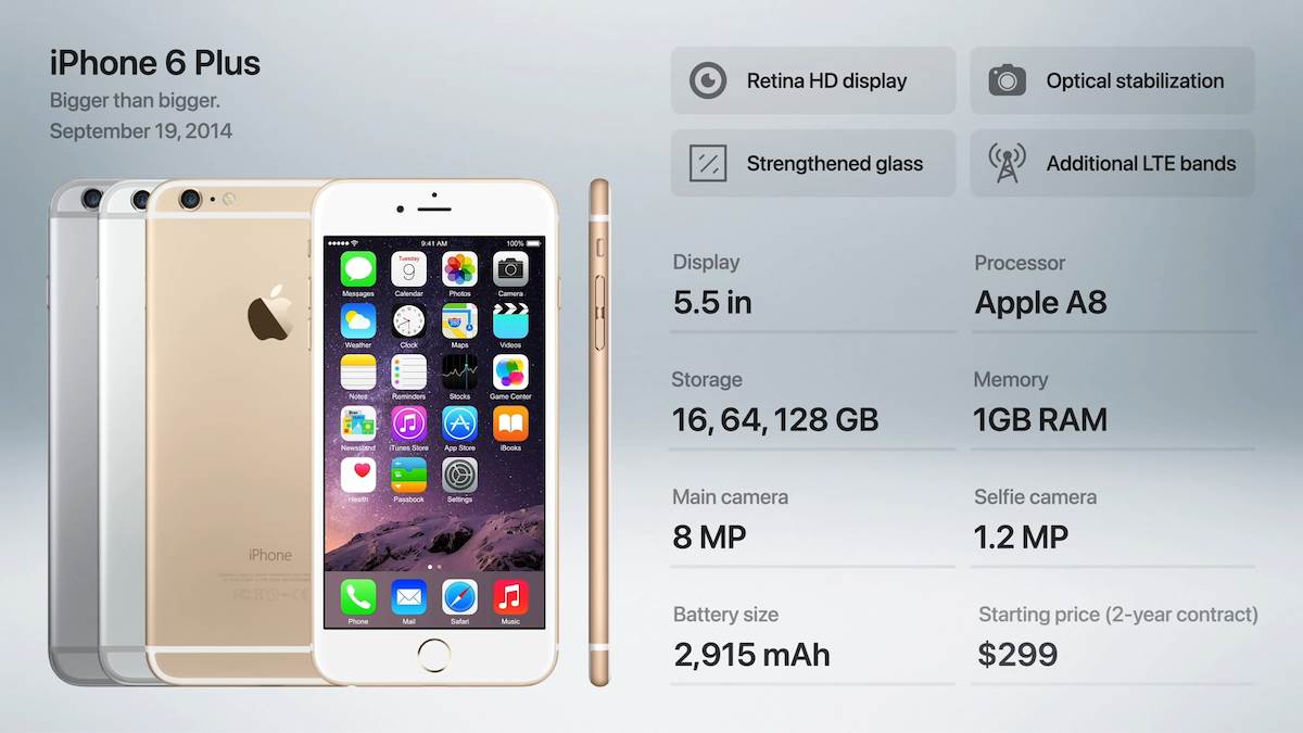   - YouTube / Apple Explained 