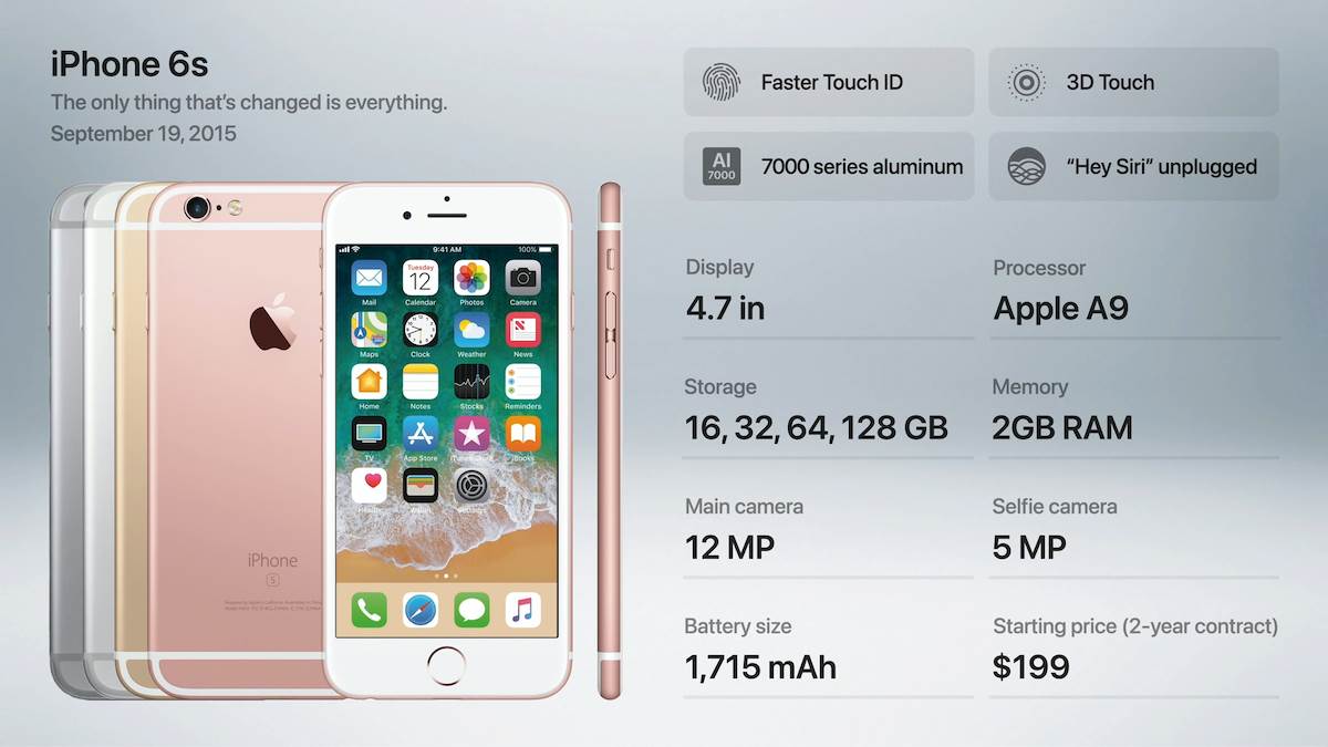   - YouTube / Apple Explained 