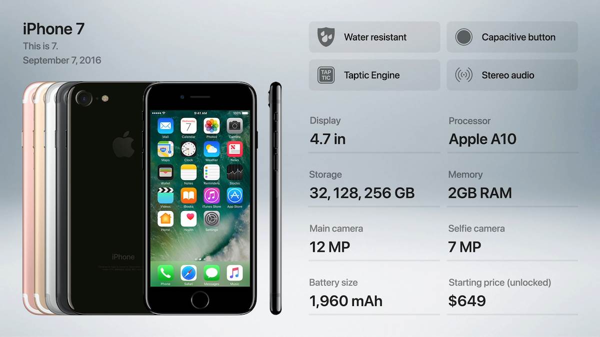   - YouTube / Apple Explained 